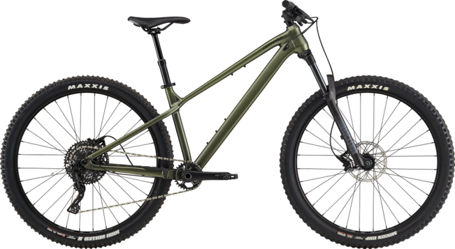 2025 Habit HT 2