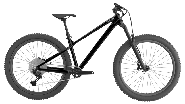 2025 Habit HT 3