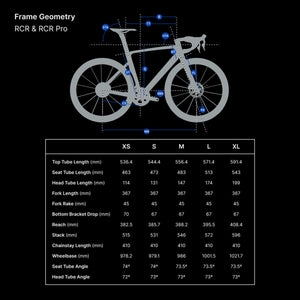 RCR PRO Frame Kit